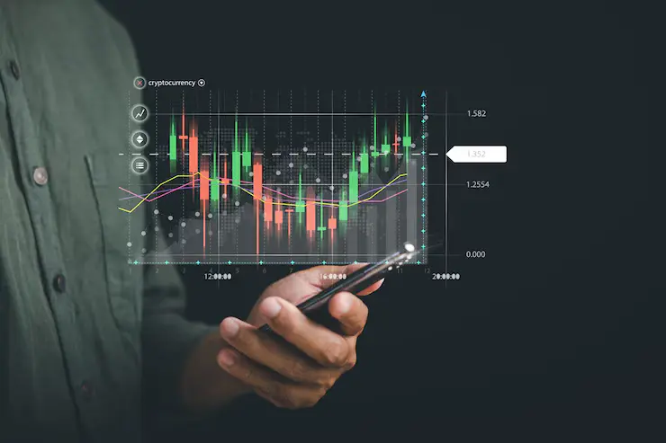 Mobile Trading